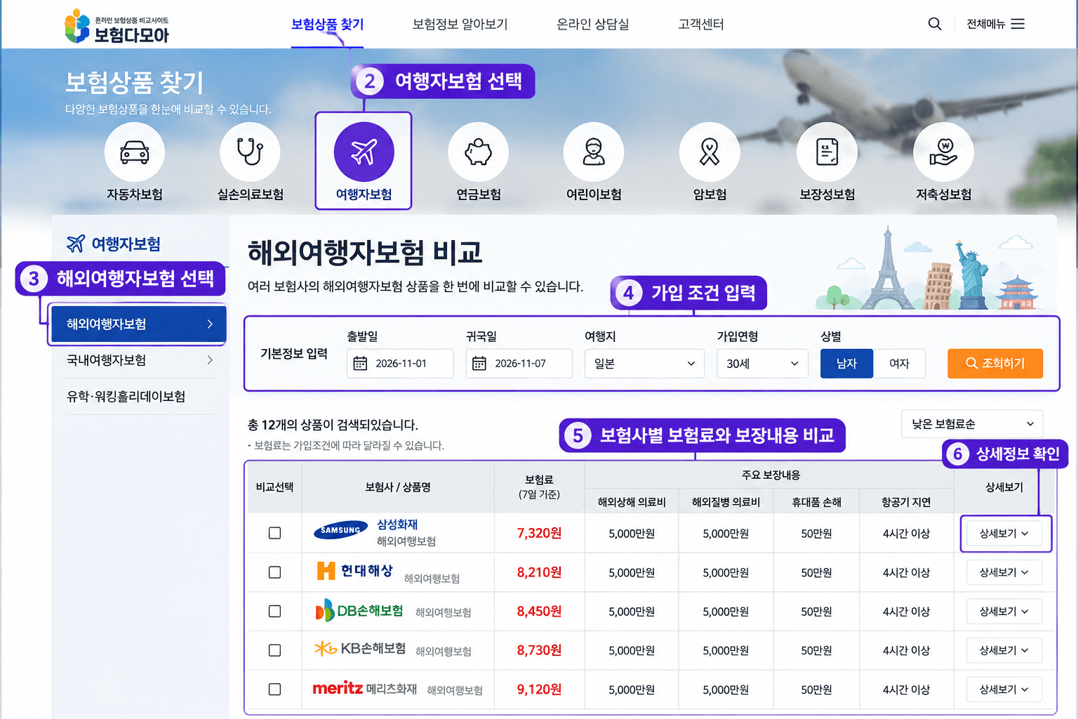 해외 여행자보험 비교 사이트 보험다모아 이용방법