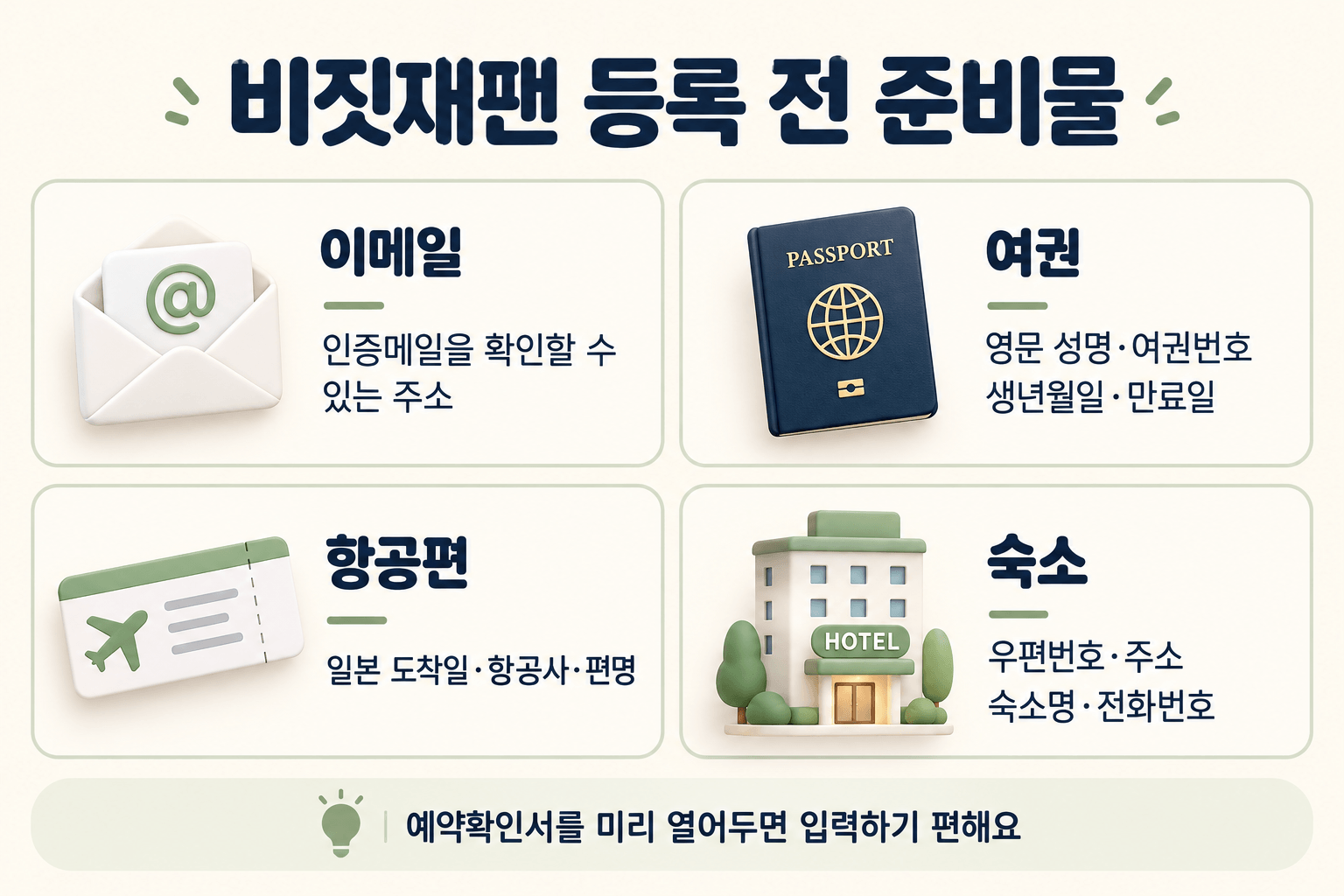 비짓재팬 등록 전 준비 체크리스트