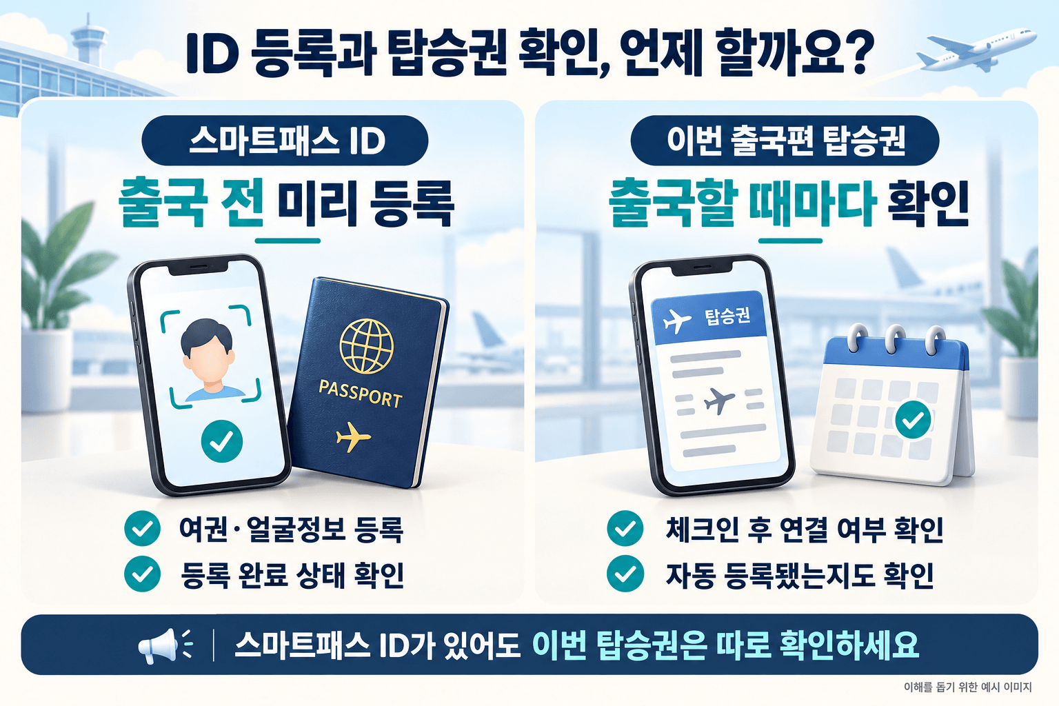 스마트패스 ID·탑승권 확인 가이드